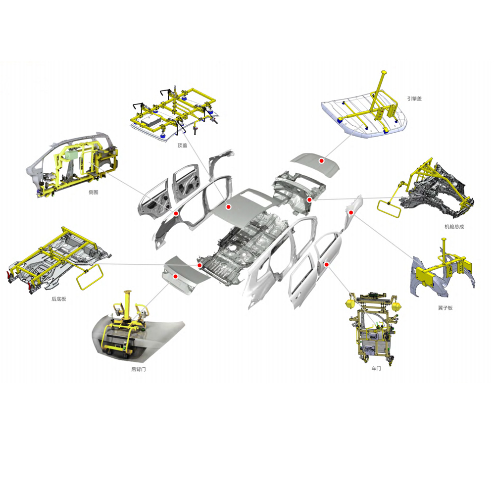 What Manipulator Equipments can do in Auto Assembly Production