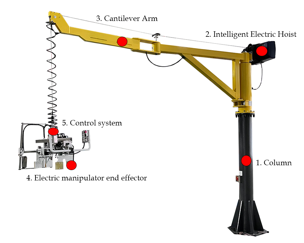 intelligent hoist