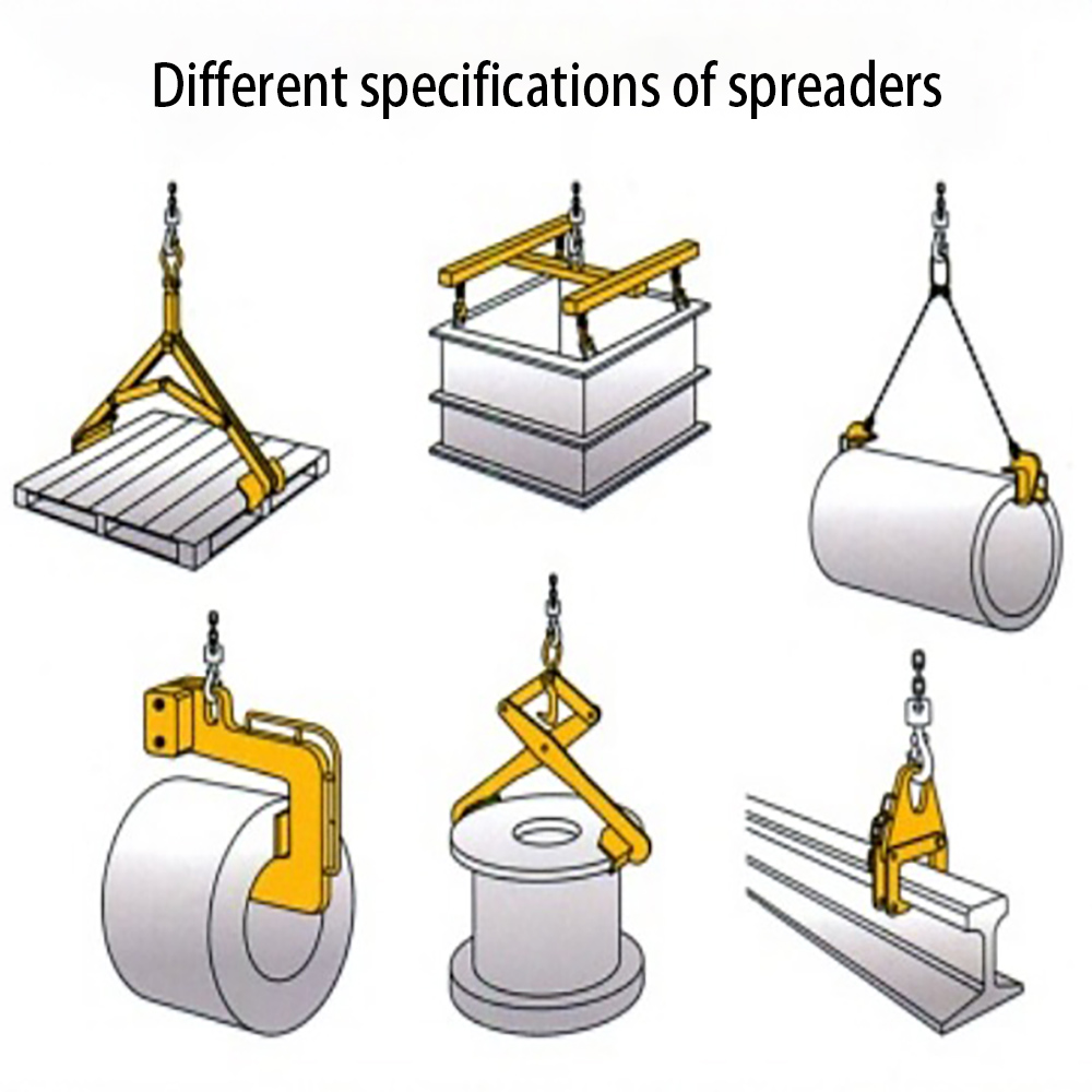 0.5 Ton Pillar Portable Mobile Arm Jib Crane
